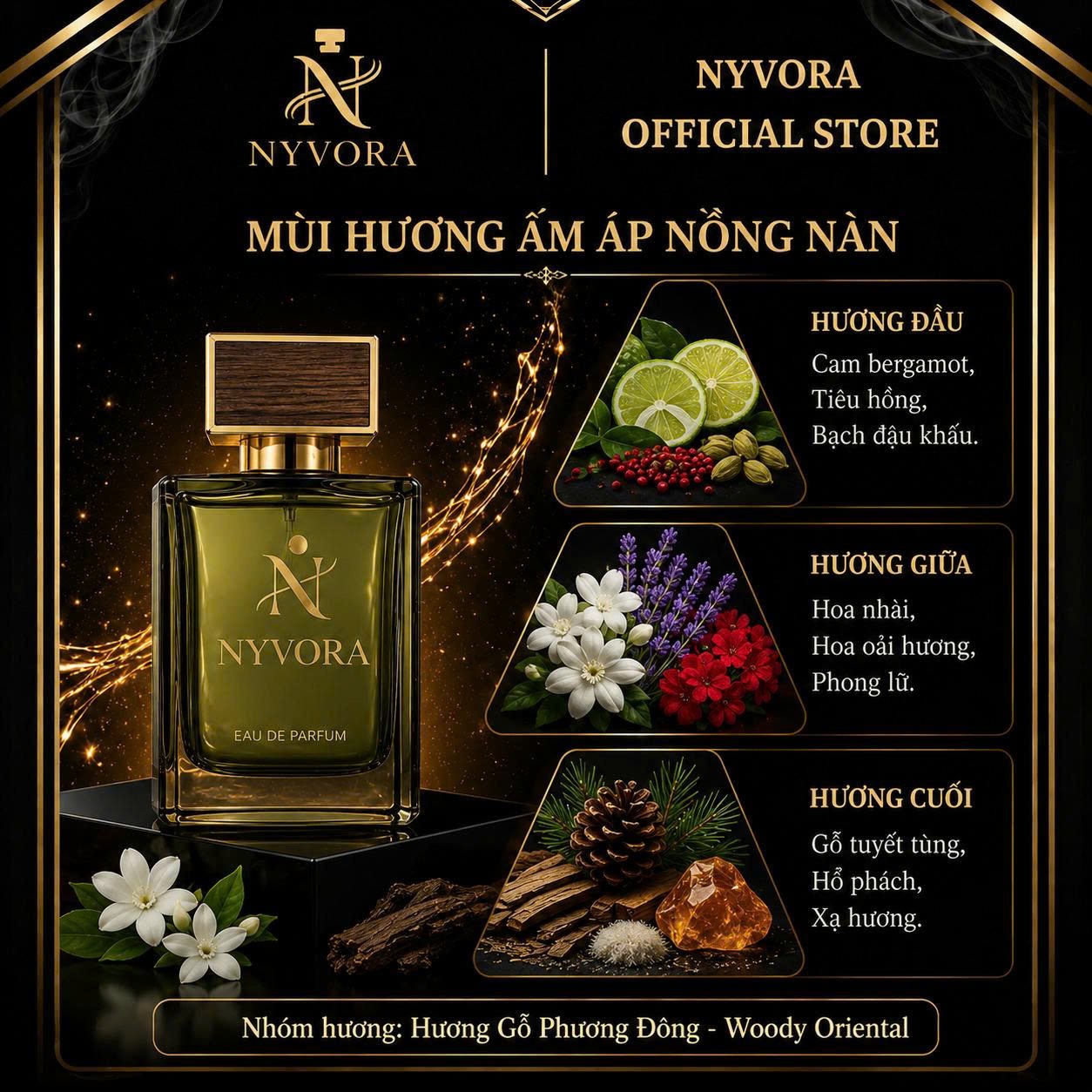 NYVORA Eau De Parfum For Men – Hương Gỗ Ấm Áp - Ảnh 3